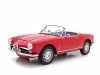 1963 Alfa Romeo Giulia Spider