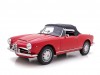 1963 Alfa Romeo Giulia Spider