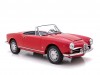 1963 Alfa Romeo Giulia Spider